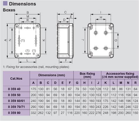 ms junction box|junction box size in mm.